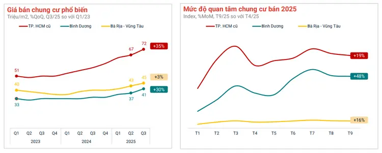 Đài PTTH Hà Nội